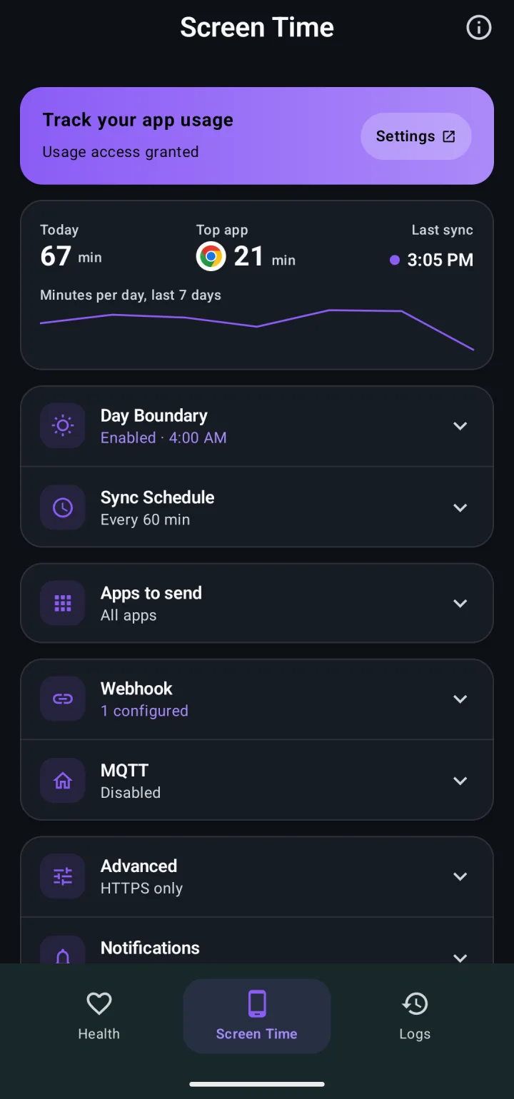 The Screen Time tab of the Android app