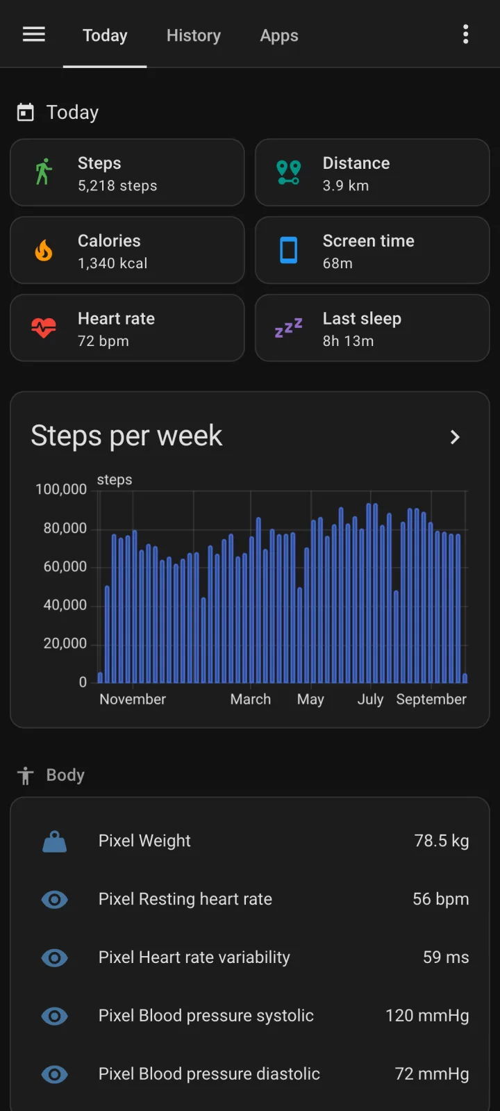 The example dashboard in Home Assistant on a phone