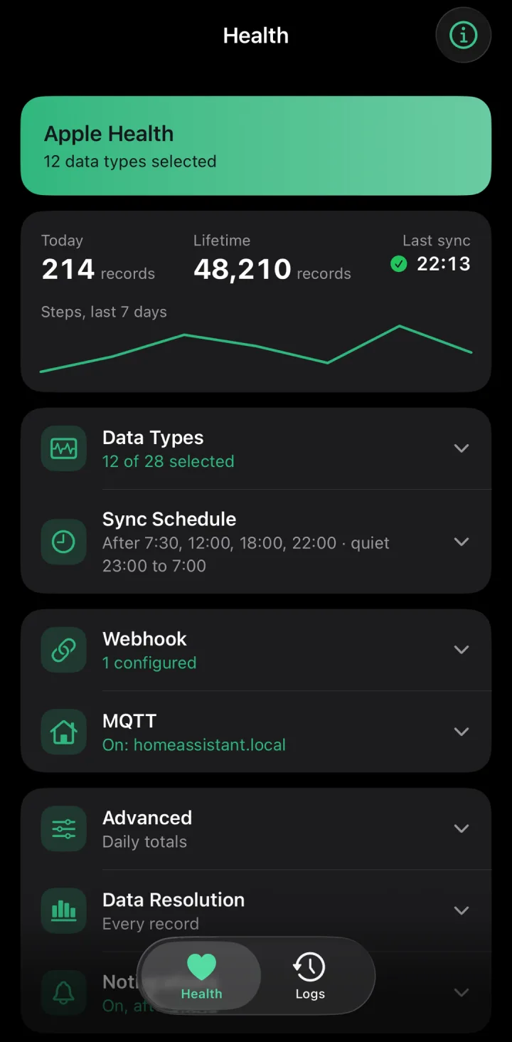 The Health tab of the iPhone app with Apple Health types