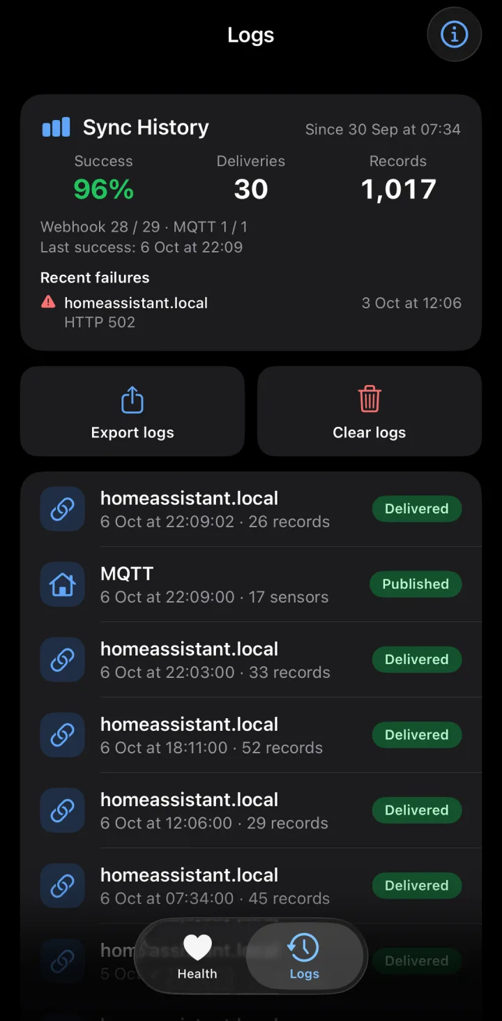 The sync history of the iPhone app