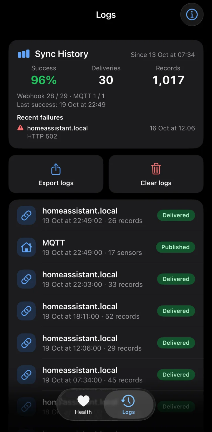The sync history of the iPhone app